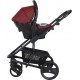 SB İcon Travel Sistem Bebek Arabası SB İcon Travel Sistem Bebek Arabası